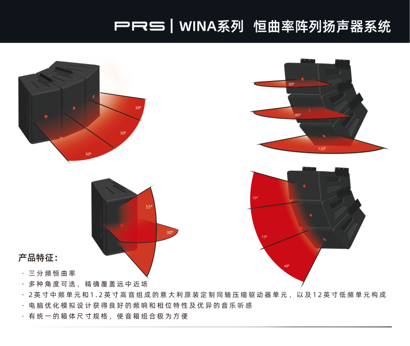 PRS丨WINA係列恒曲率陣列揚聲器係統WINA-312(2)_02