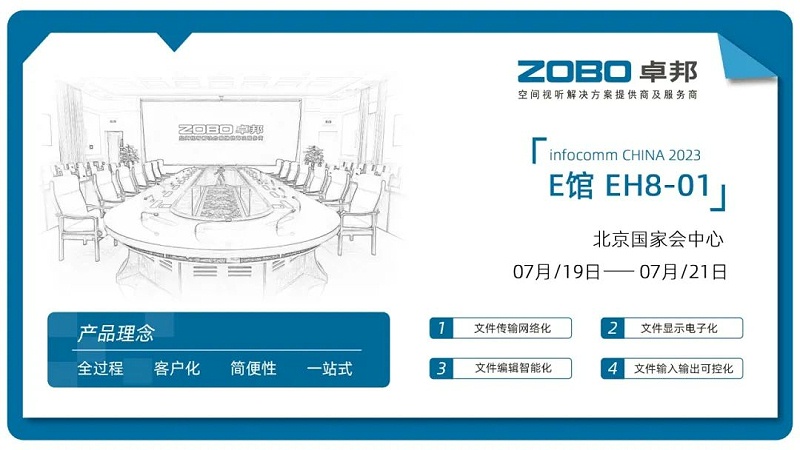 23展會回顧丨2023北京InfoComm展圓滿收官 ZOBO深夜福利视频网站感恩遇見 不負期待