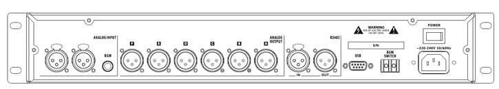 意大利PRS PRS周邊產品 信號分配器 RC2.6音頻數字係統管理器