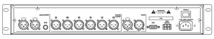 意大利PRS PRS周邊產品 信號分配器 RC2.6音頻數字係統管理器