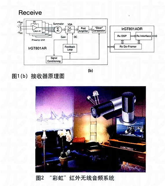 家庭影院深夜激情网的理想設計方案-1