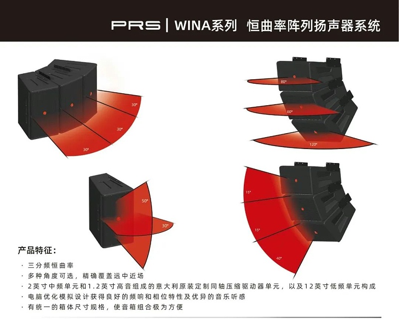 6402ZOBO深夜福利视频网站助力北京市豐台區城市更新建設丨PRS深夜激情网為馬家堡文化藝術中心（暫）提供空間視聽解決方案及服務