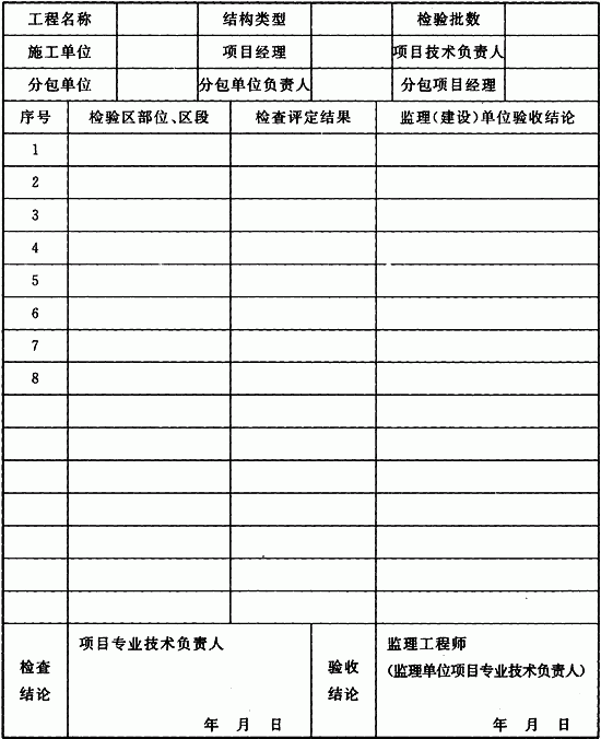 表A 建築聲學工程施工驗收記錄表