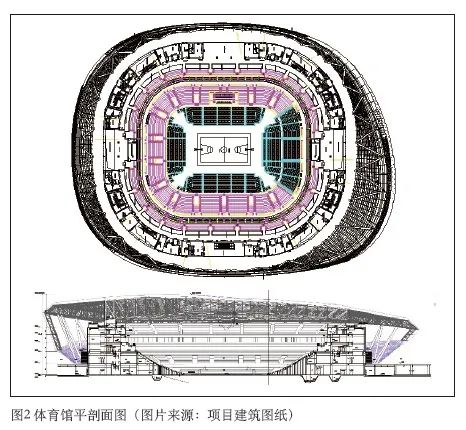 成人深夜小视频中心建築聲學設計