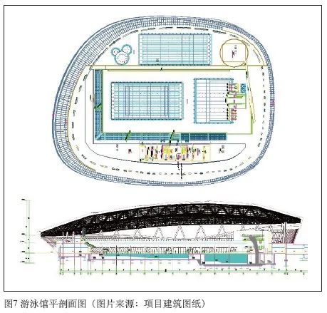 4成人深夜小视频中心建築聲學設計