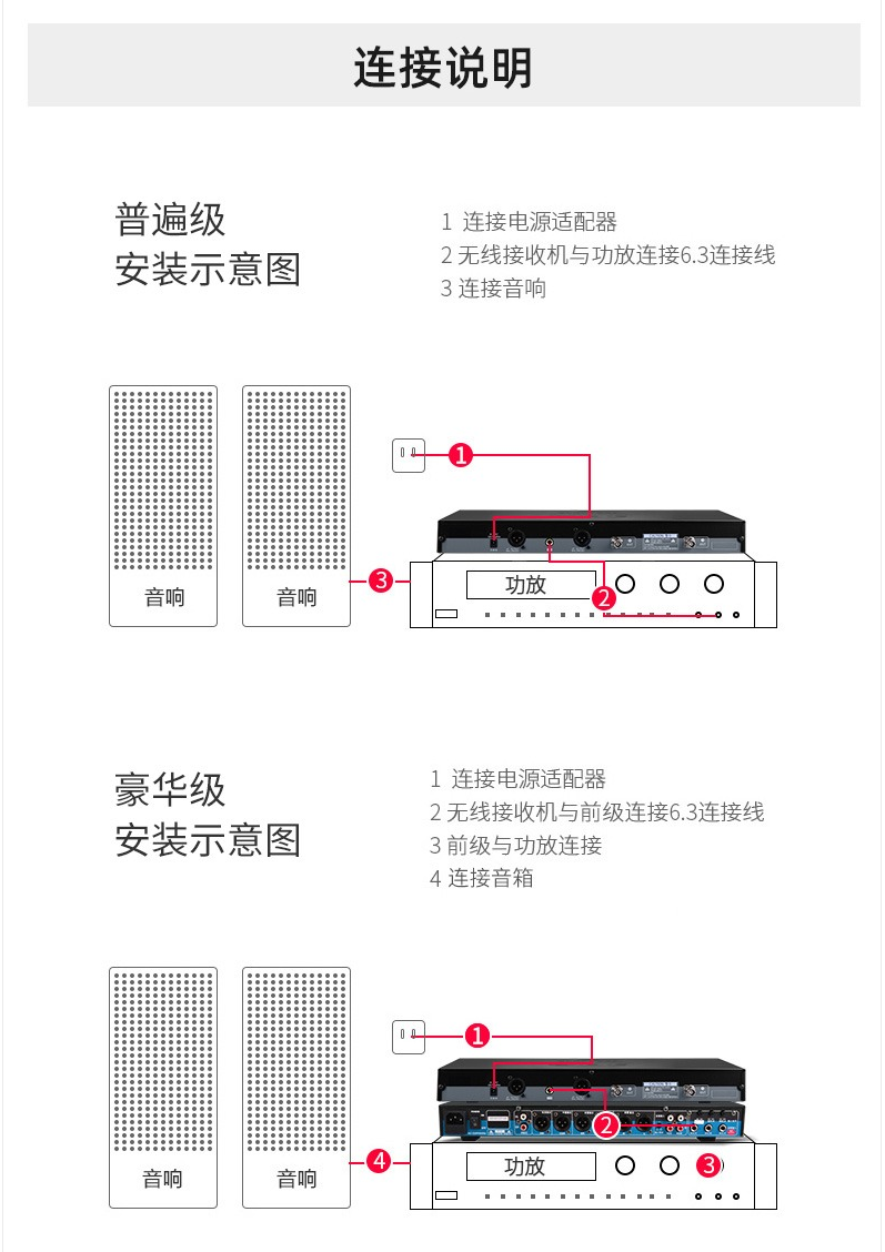 BBS娛樂話筒 U-4100D K歌之悅係列 娛樂係統 無線麥克風 KTV話筒 高端演出話筒