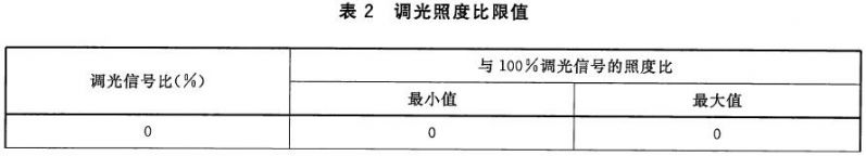 舞台LED燈具通用技術要求 GB/T32486-2016